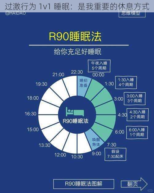 过激行为 1v1 睡眠：是我重要的休息方式